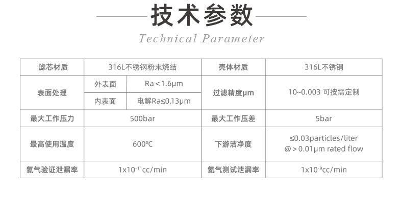 半導體-高壓氣體專用過濾器_02.jpg